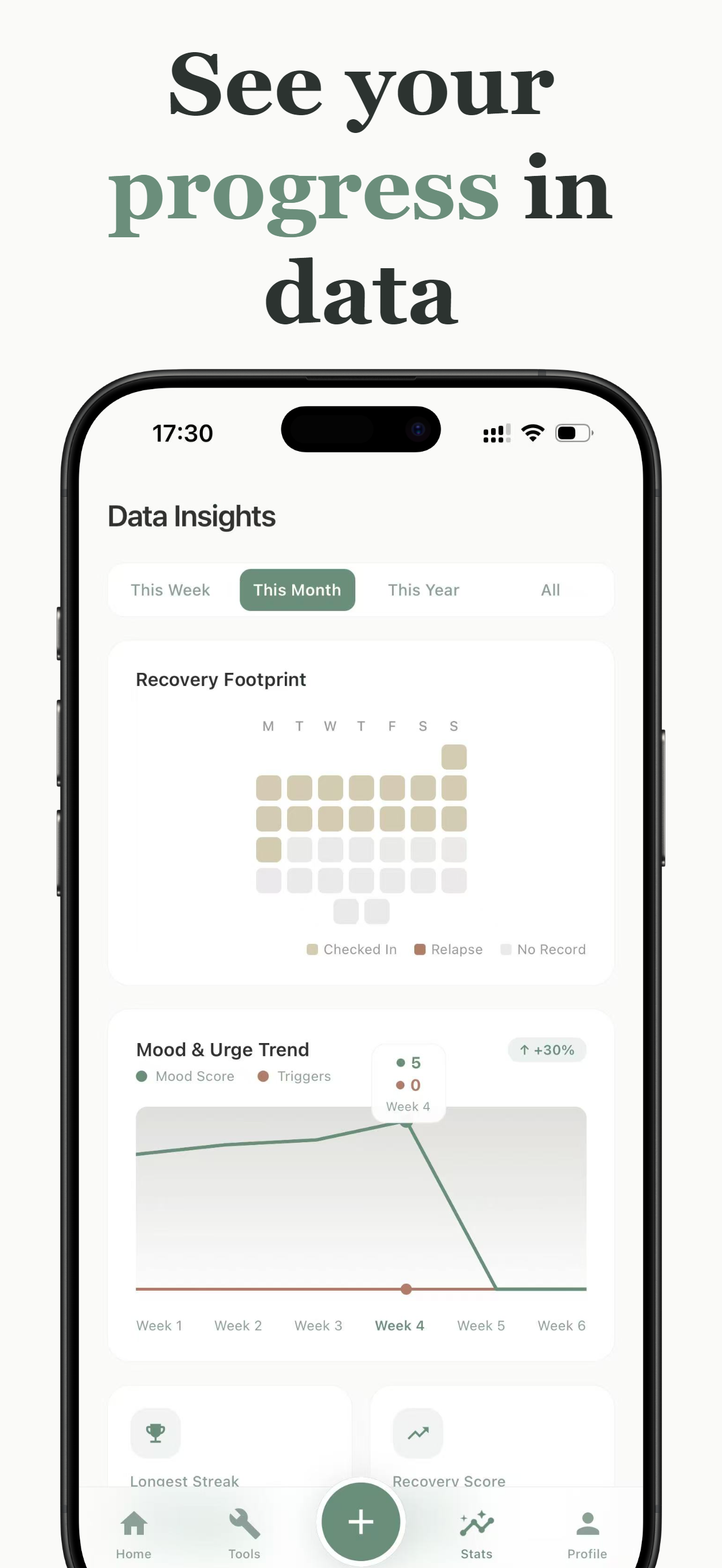 Mood tracking analytics with trend charts and check-in heatmap
