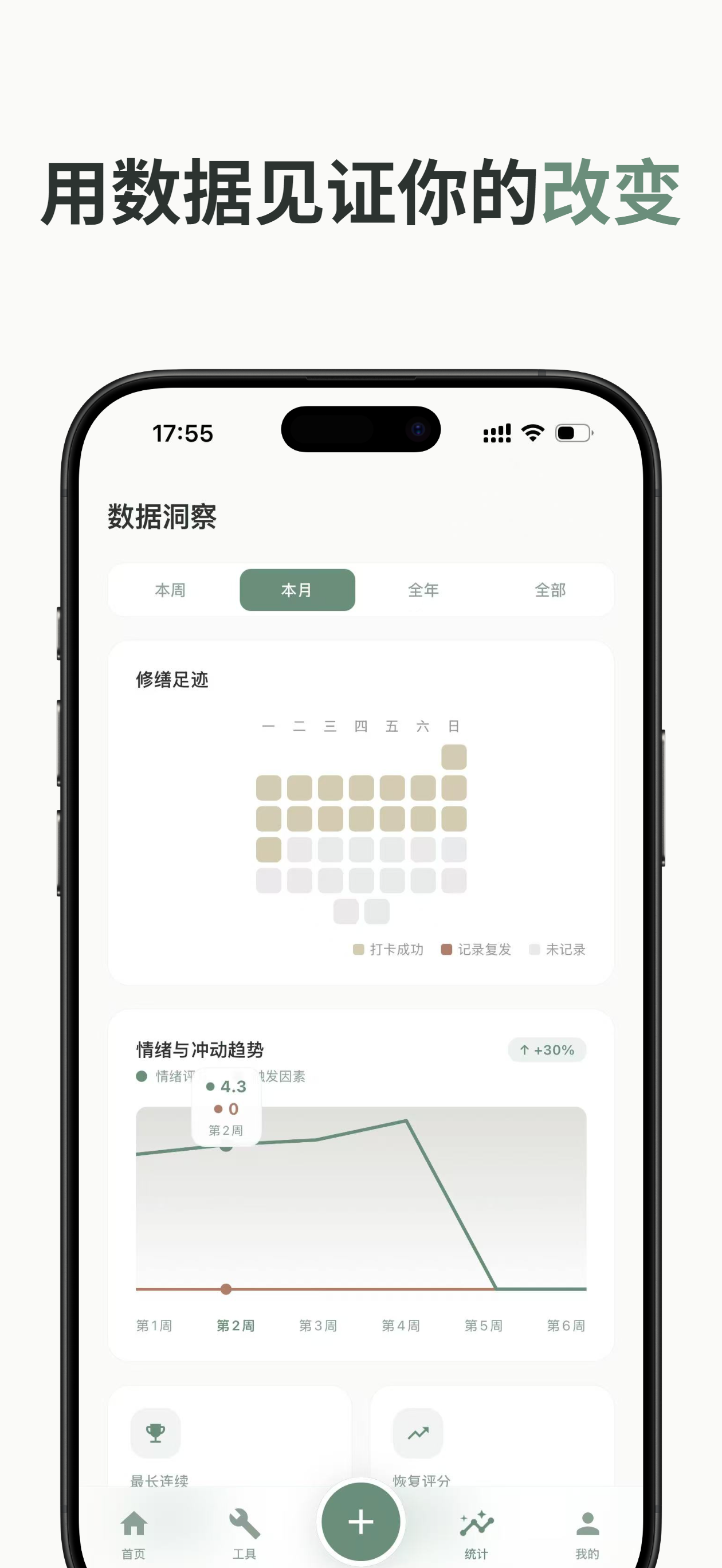 心情追踪分析界面展示趋势图表和打卡热力图